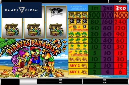 Pirates Paradise